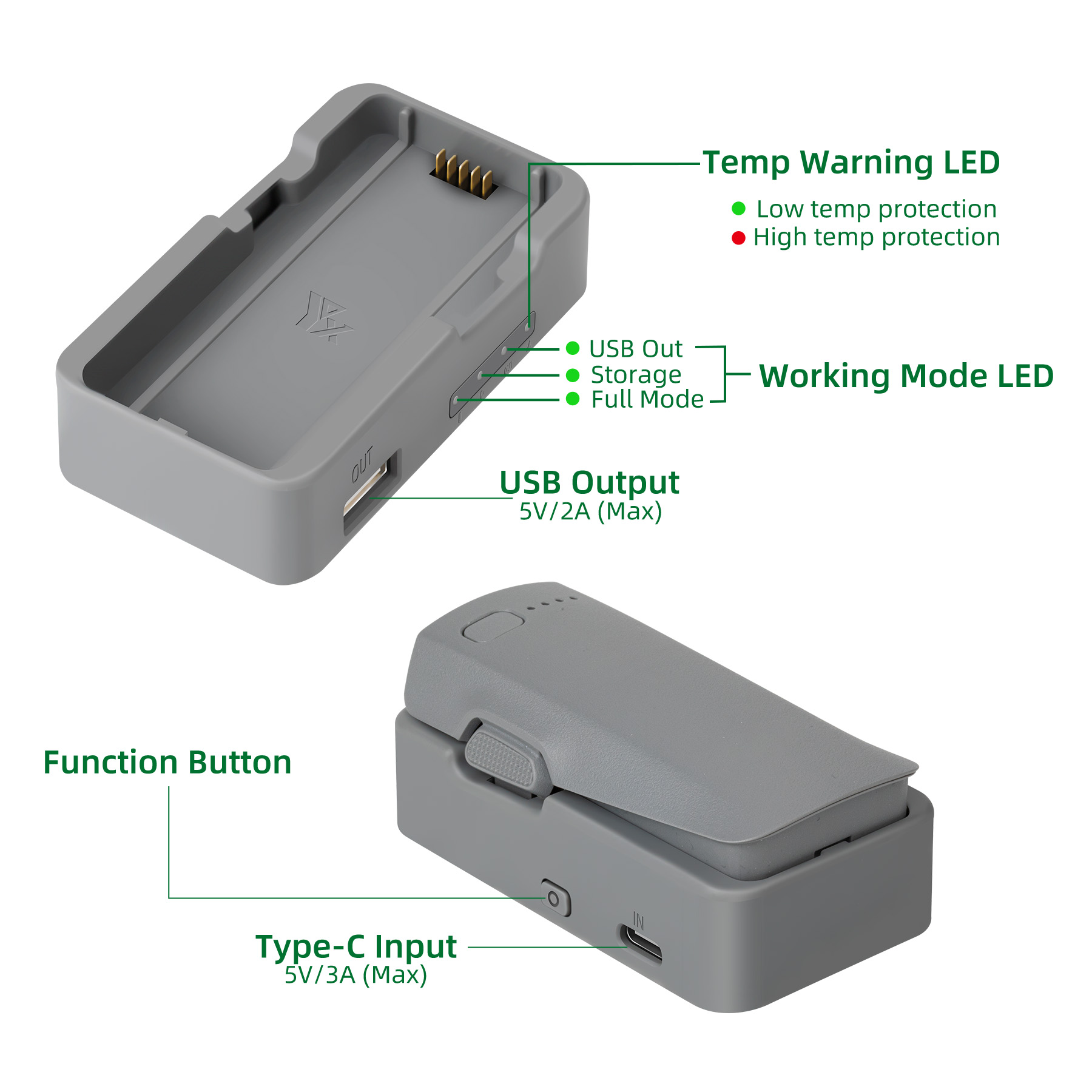 Caricabatterie USB per Drone D - Drone Power Bank recensione e prezzo